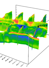 ERT 3D FENCE DIAGRAM ERT 3D FENCE DIAGRAM