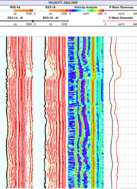 Full Wave Sonic & Density Log Sample Full Wave Sonic & Density Log Sample(Pakistan -Iron ore Exploration and Resource Estimation Project)