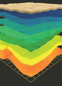 3-dimensional geoleogic layers 3-dimensional geoleogic layers