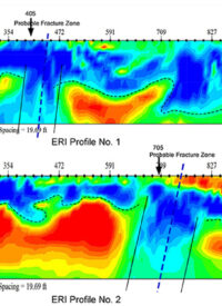 ERT Results ERT özdirenç kesiti